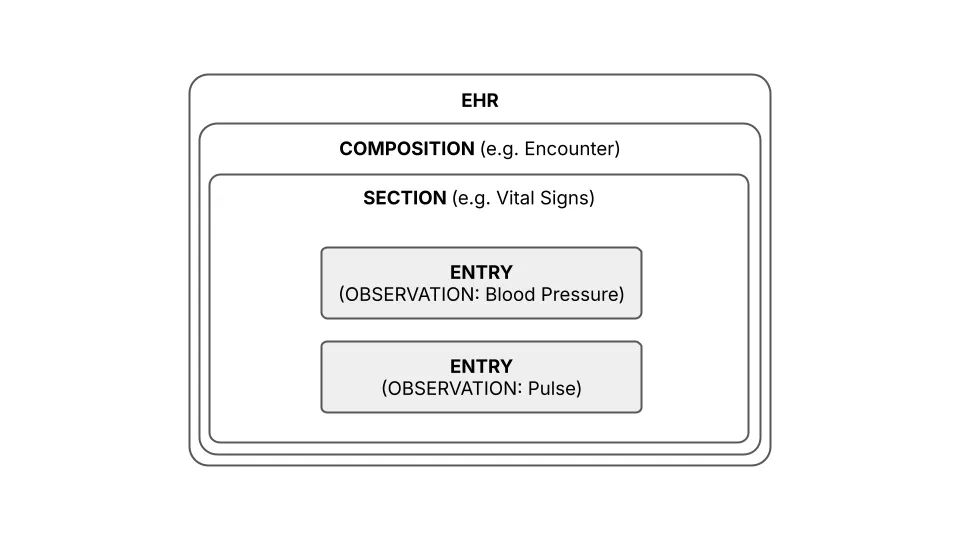 Untitled Presentation