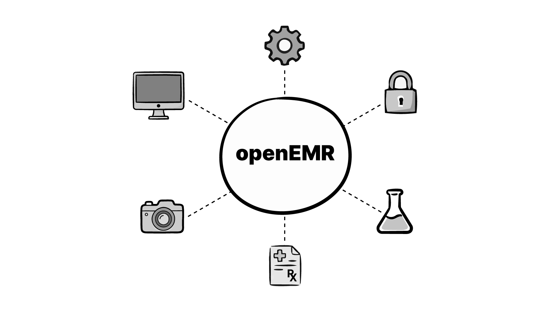 OpenEmr Thumbnail