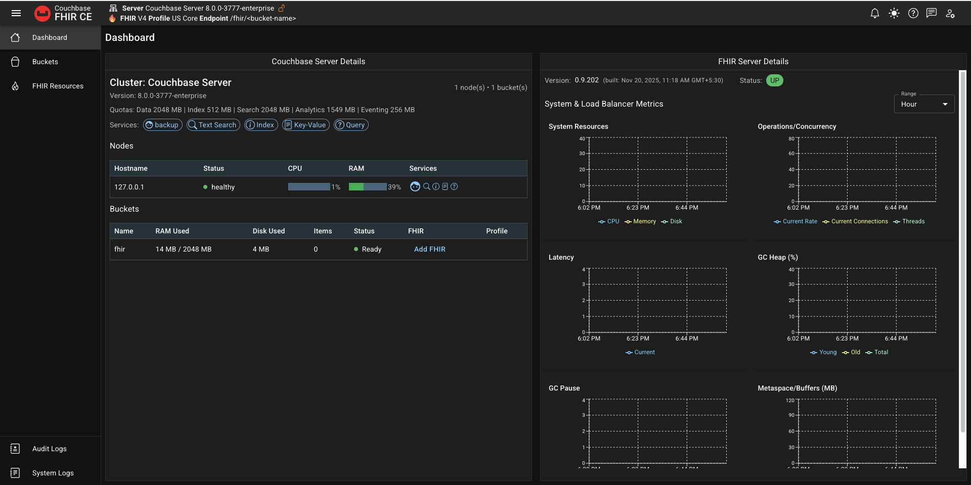 Couchbase FHIR CE Admin Page