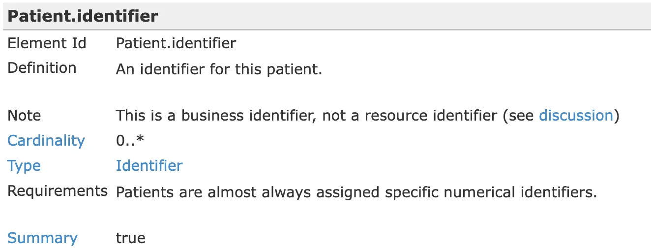field definition for identifier
