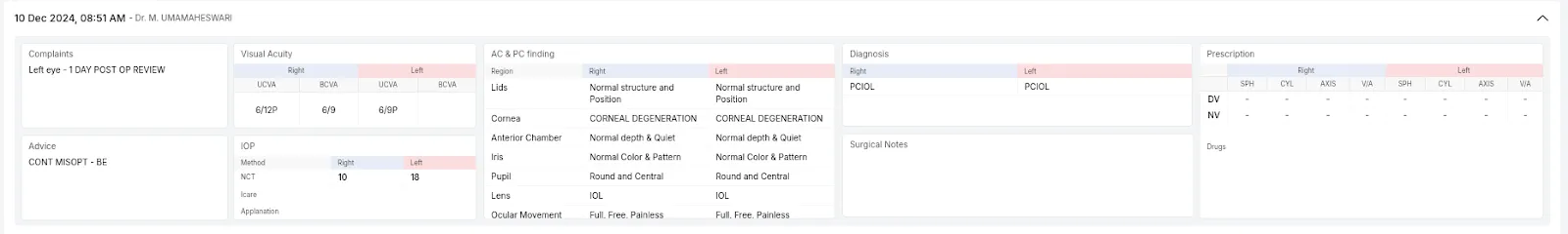 Summary widget summarizing a patient&#x27;s visit post surgery
