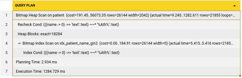 query plan for text search