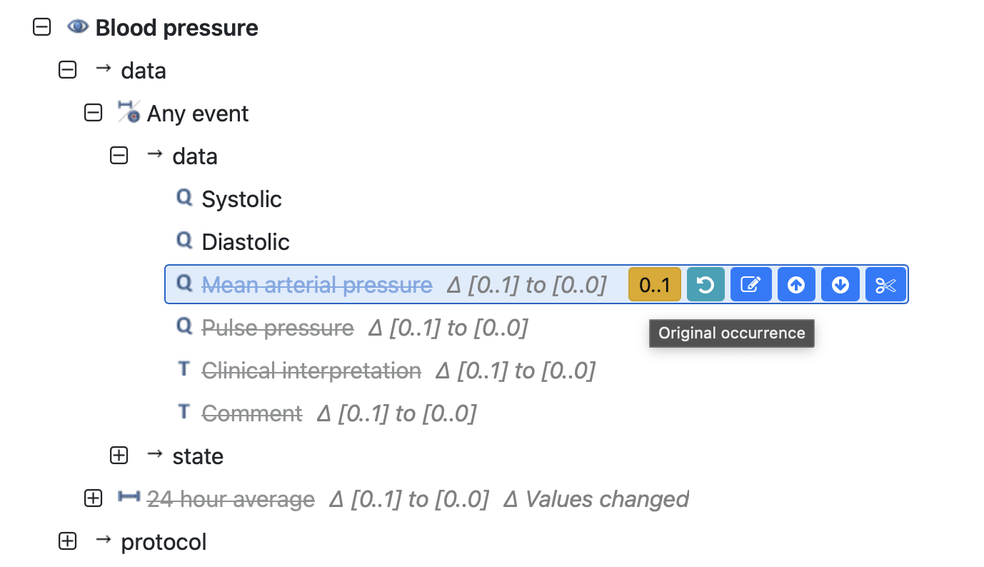 Changing occurrence of data points