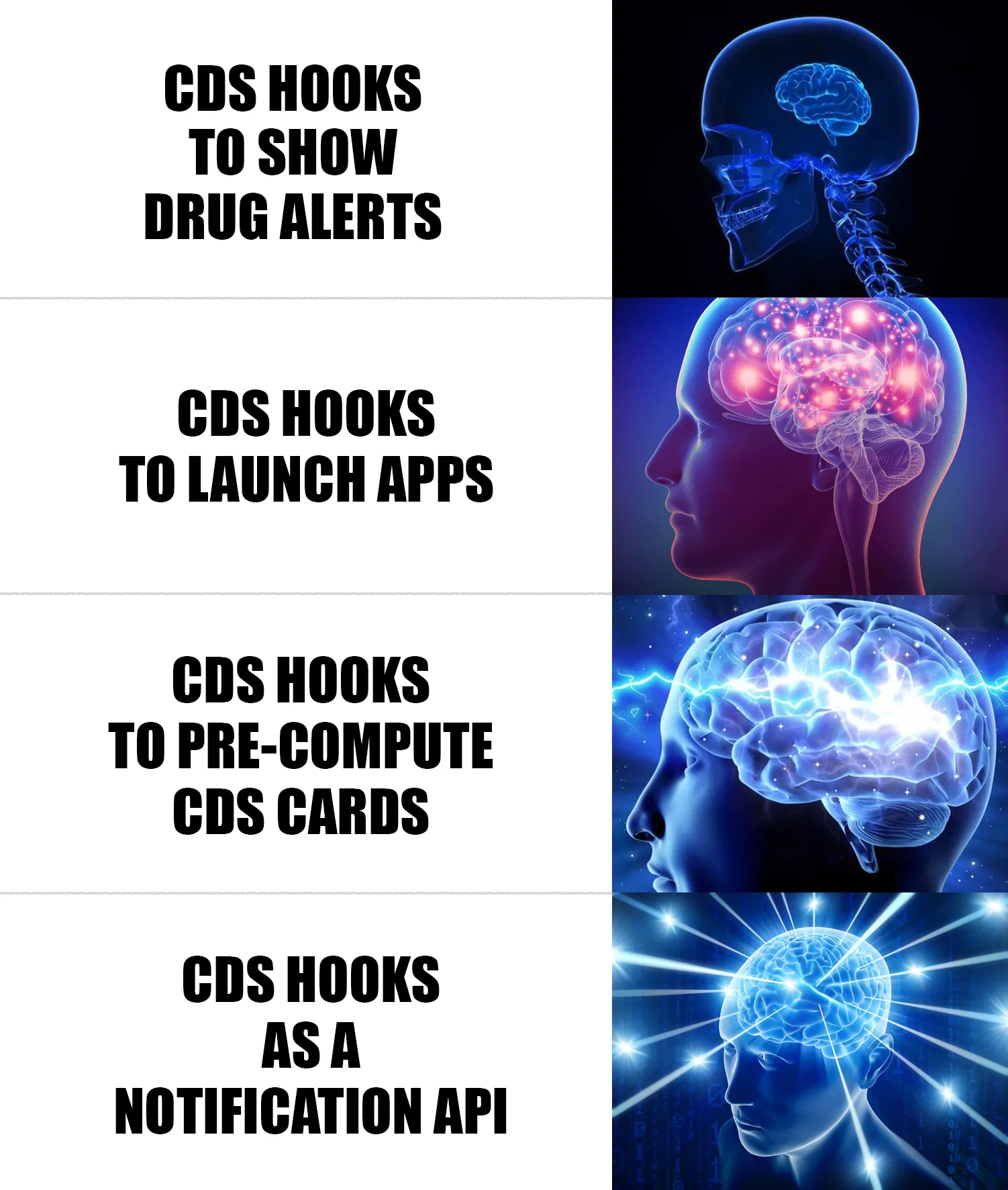 brain expanding meme on cds hooks