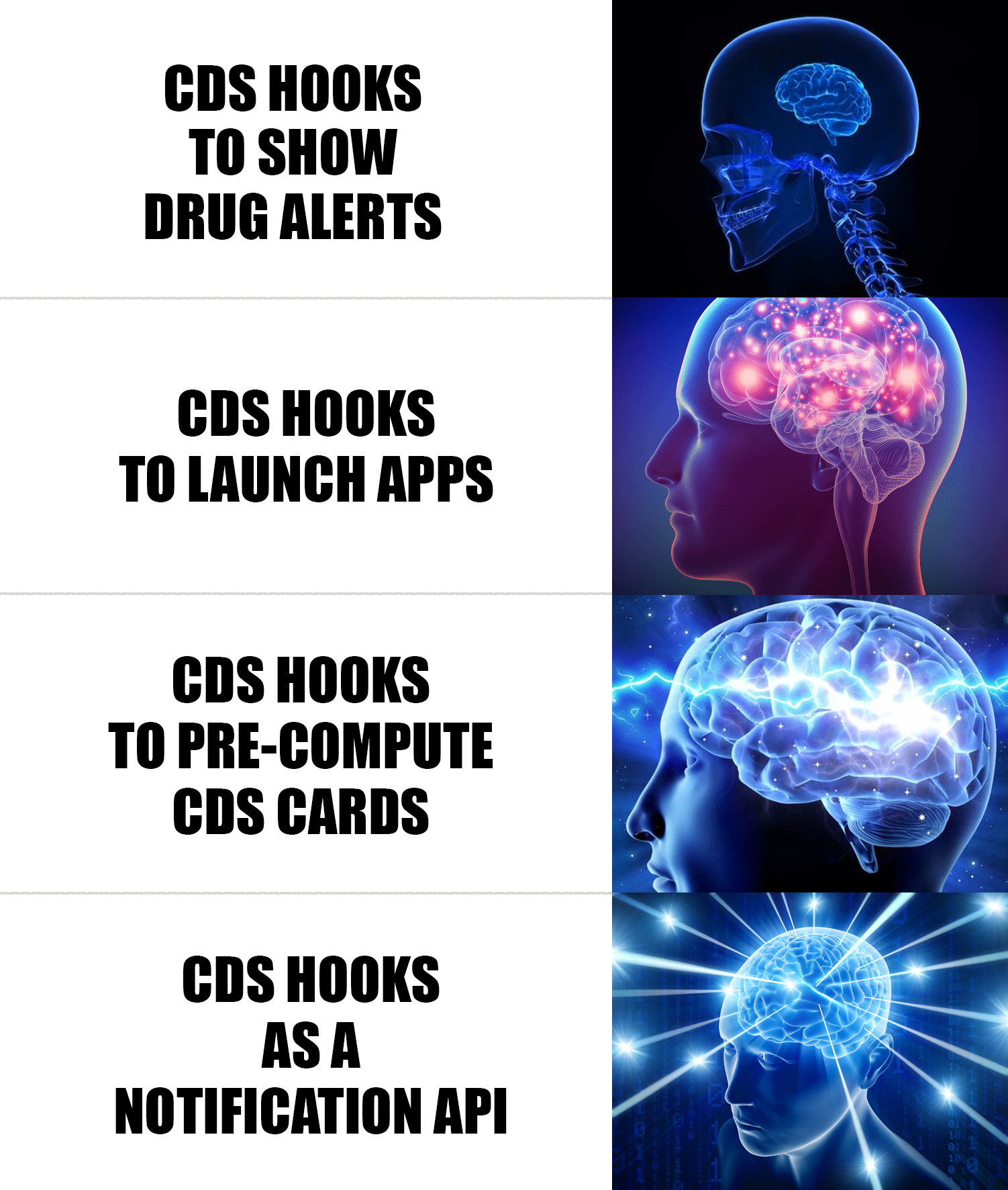 brain expanding meme on cds hooks