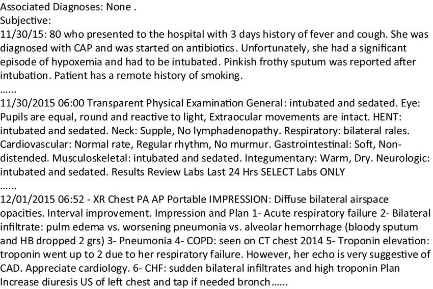  Example of Clinical notes stored as free text