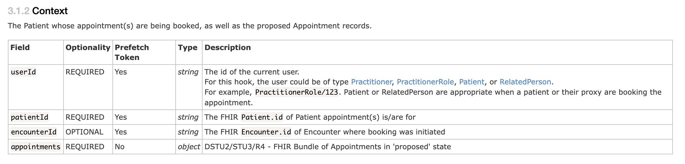 Appointment Book Context Fields