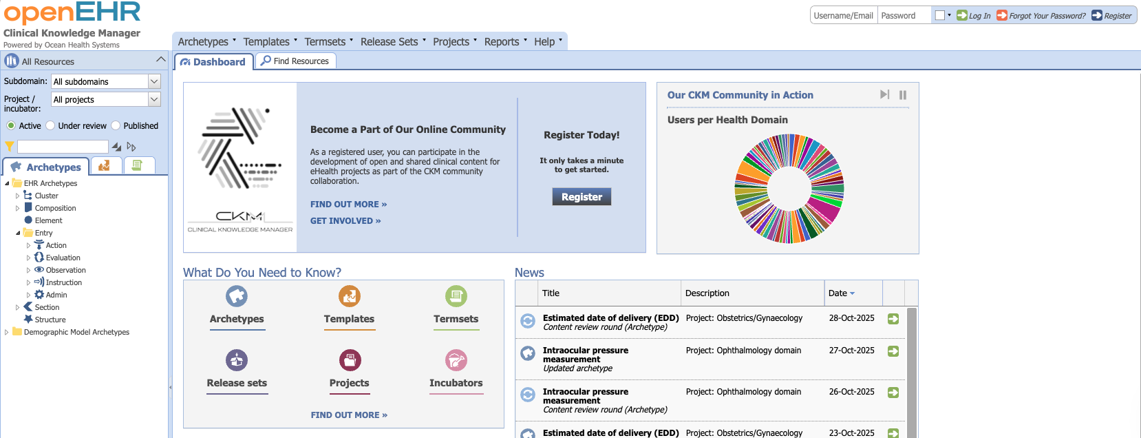 openEHR CKM dashboard showing archetypes and templates library with community review, supporting clinical modeling.