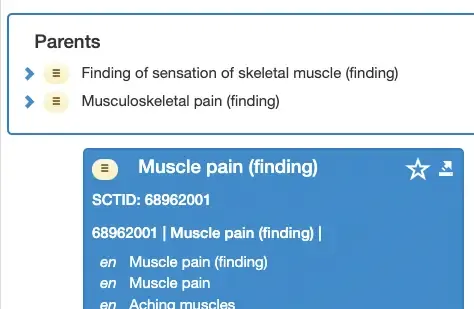 Muscle pain has multiple parents
