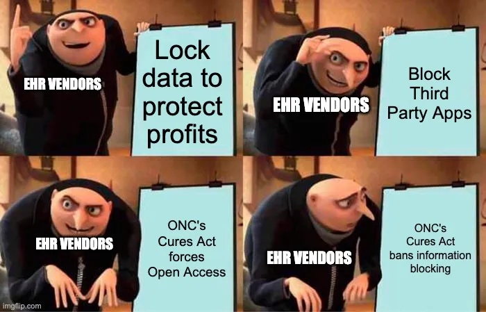 Gru&#x27;s Plan meme