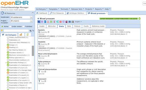 blood pressure Archetype