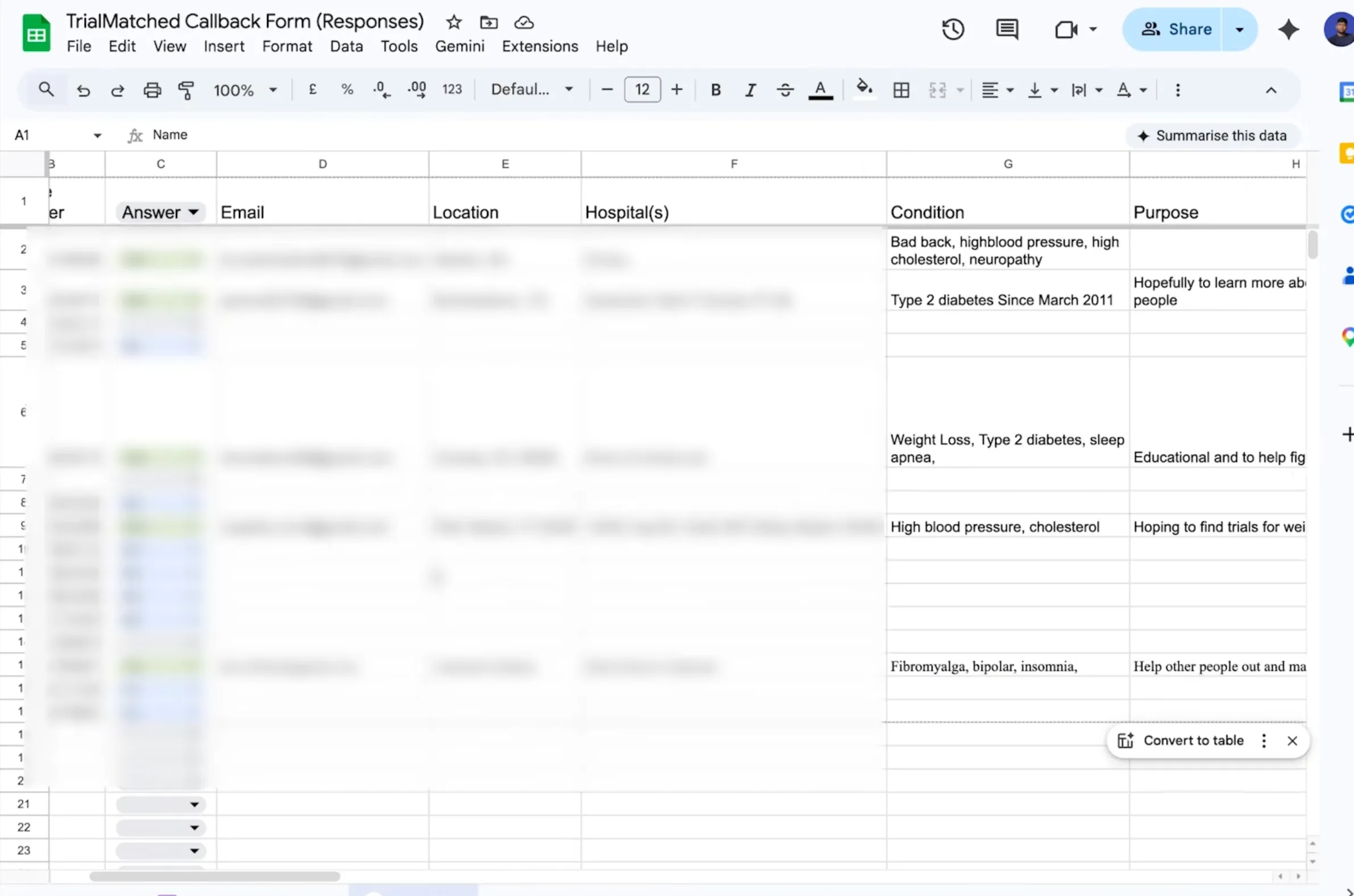 patient data stored on google sheets blurred personal details