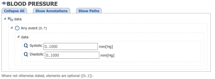 openEHR blood pressure template showing systolic and diastolic fields, illustrating archetypes for clinical modeling.
