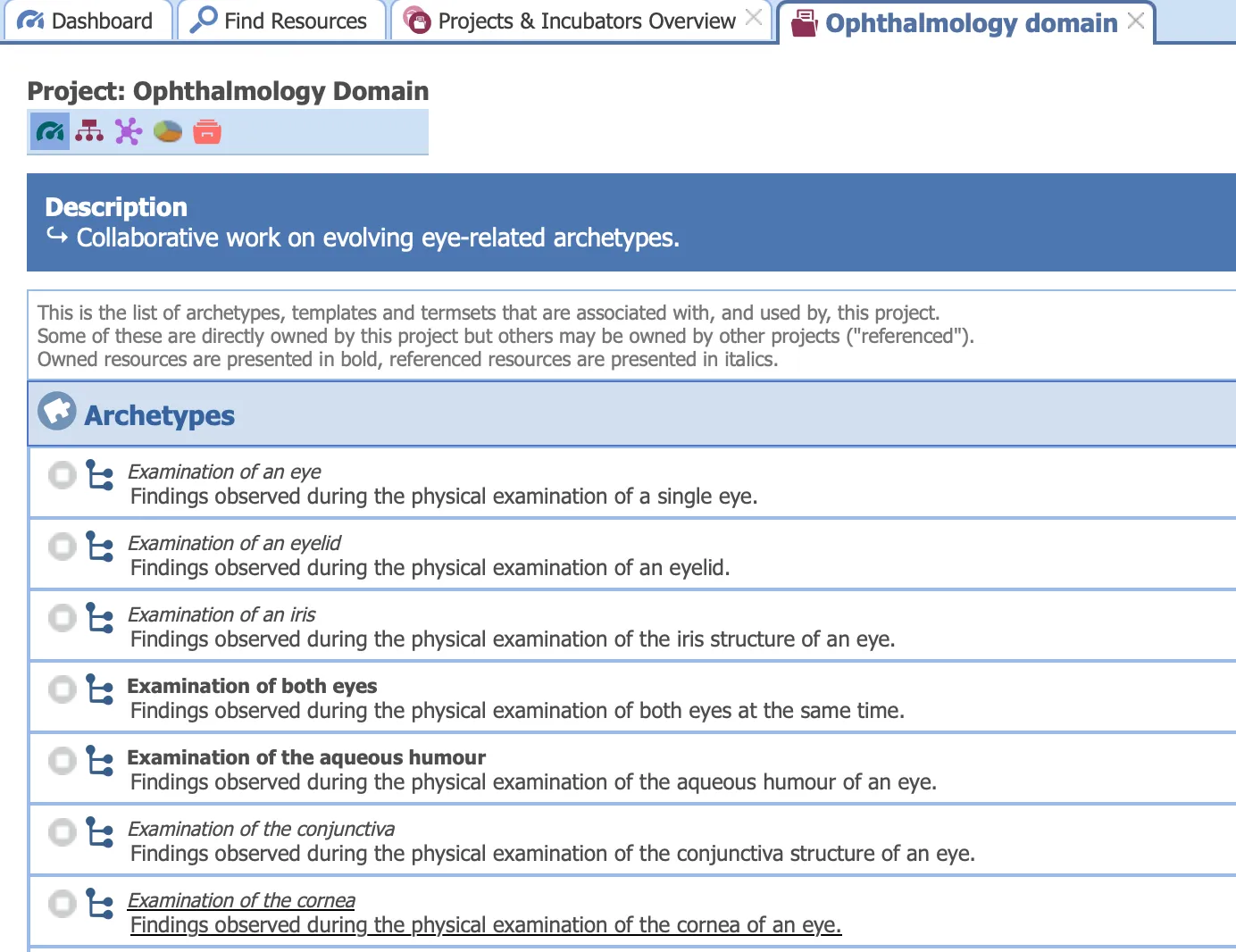 Browsing the Ophthalmology Project