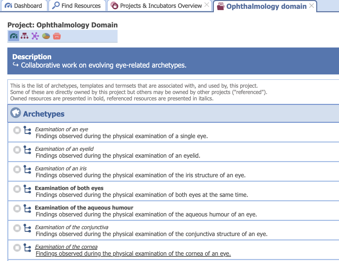 Browsing the Ophthalmology Project