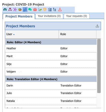 Project members