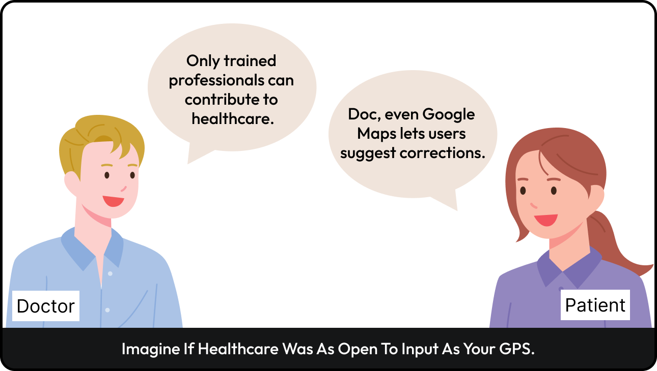 allowing inputs from patients in healthcare
