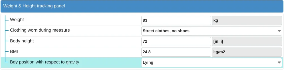 detailed look at questionnaire response