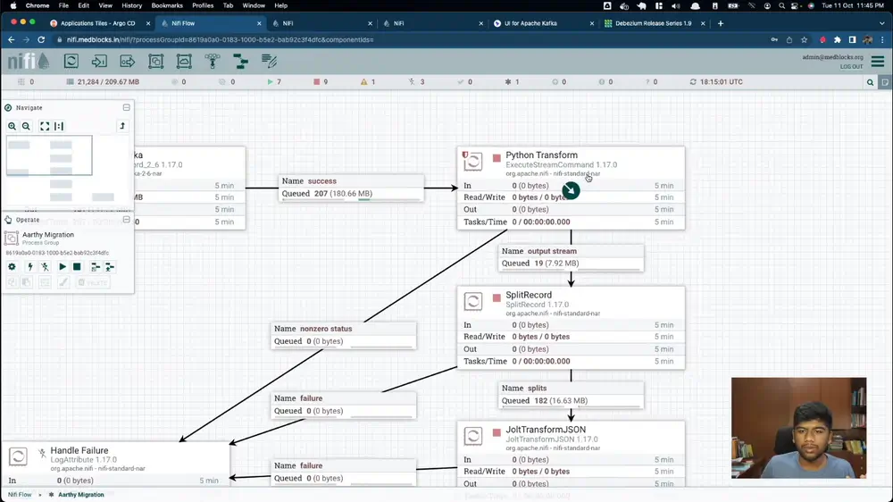 How we use Apache NIFI
