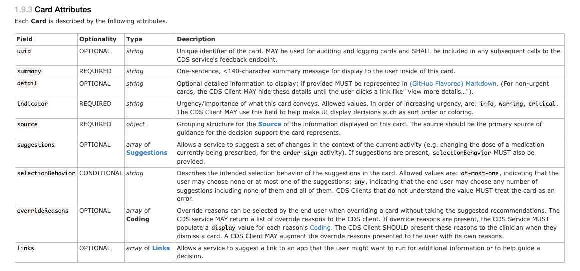 CDS Hooks Card Attributes