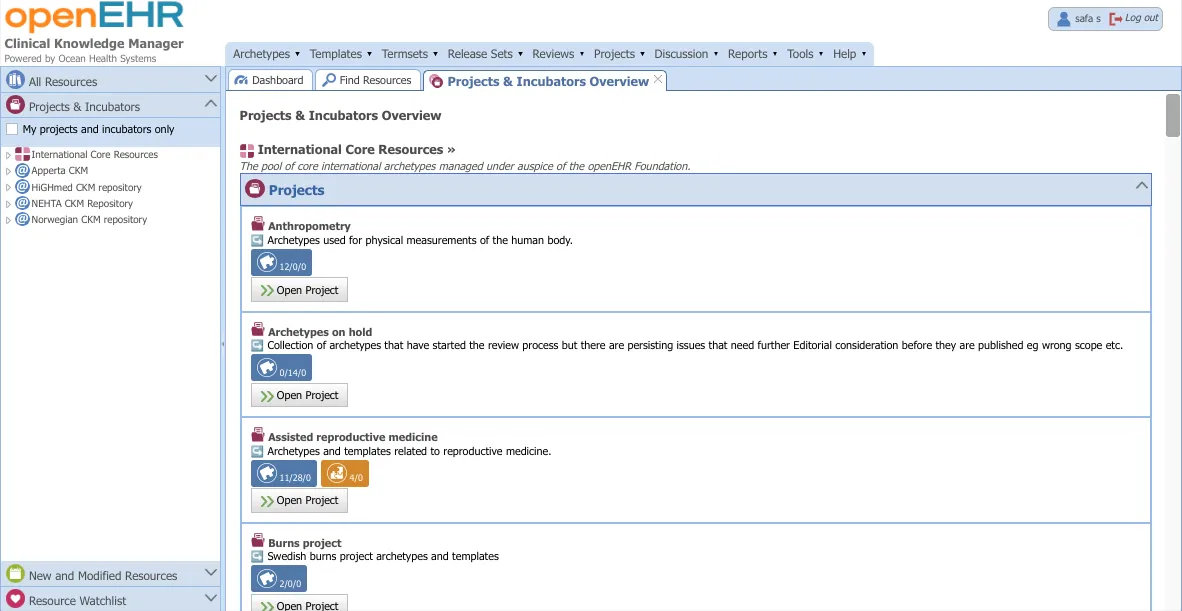 Projects and Incubators Overview