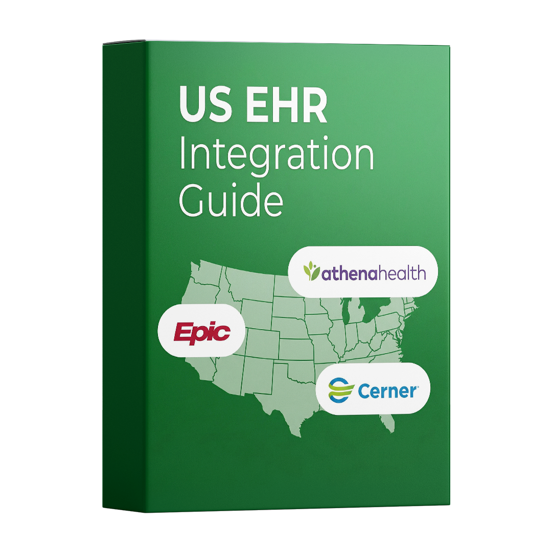 US EHR Integration Guides