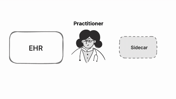 EHR Sidecar Illustration