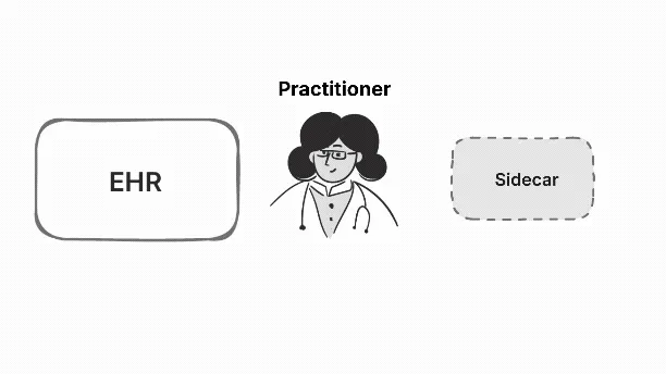 EHR Sidecar Illustration