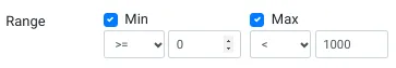 MAX and MIN values