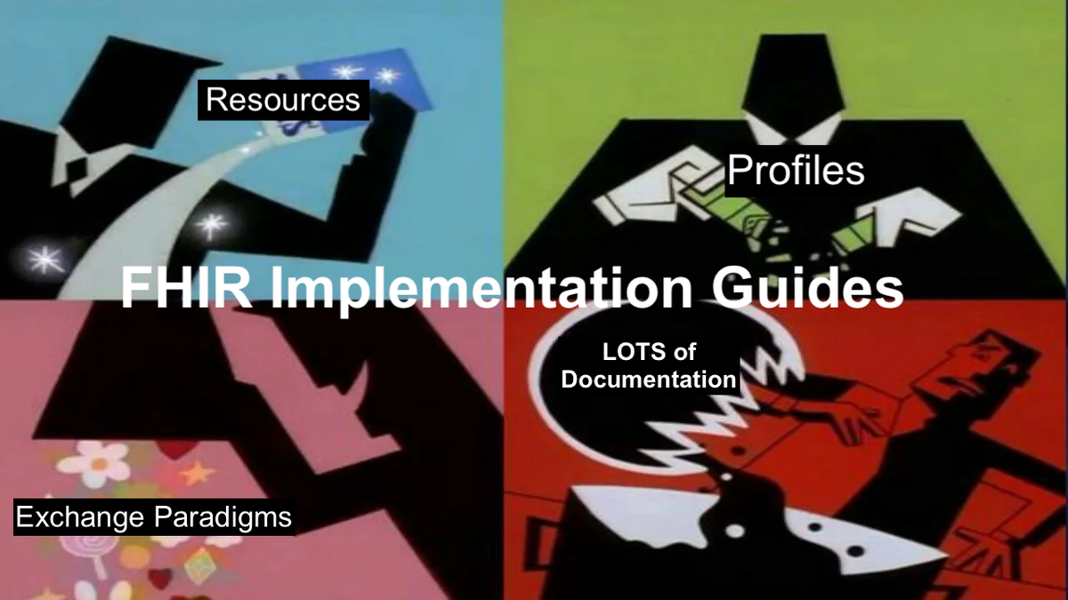 FHIR Implementation Guides need a LOT of documentation