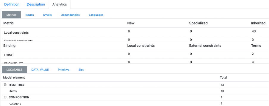 Analytics tab in archetype designer