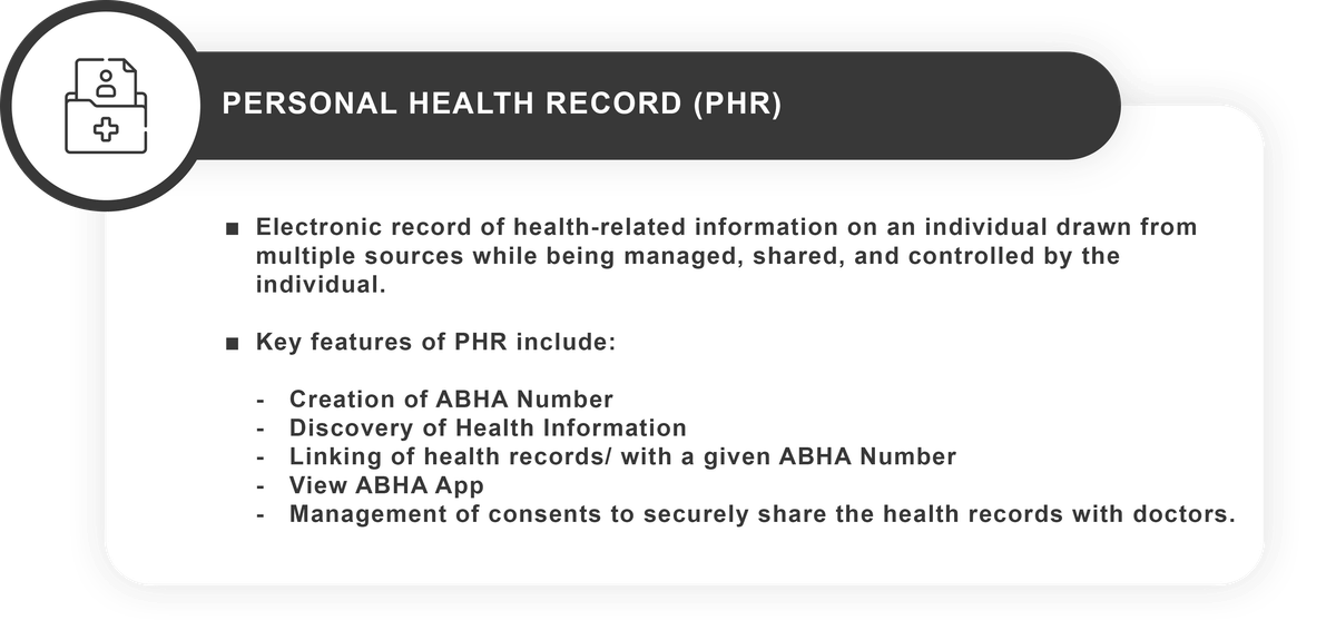 Personal health record