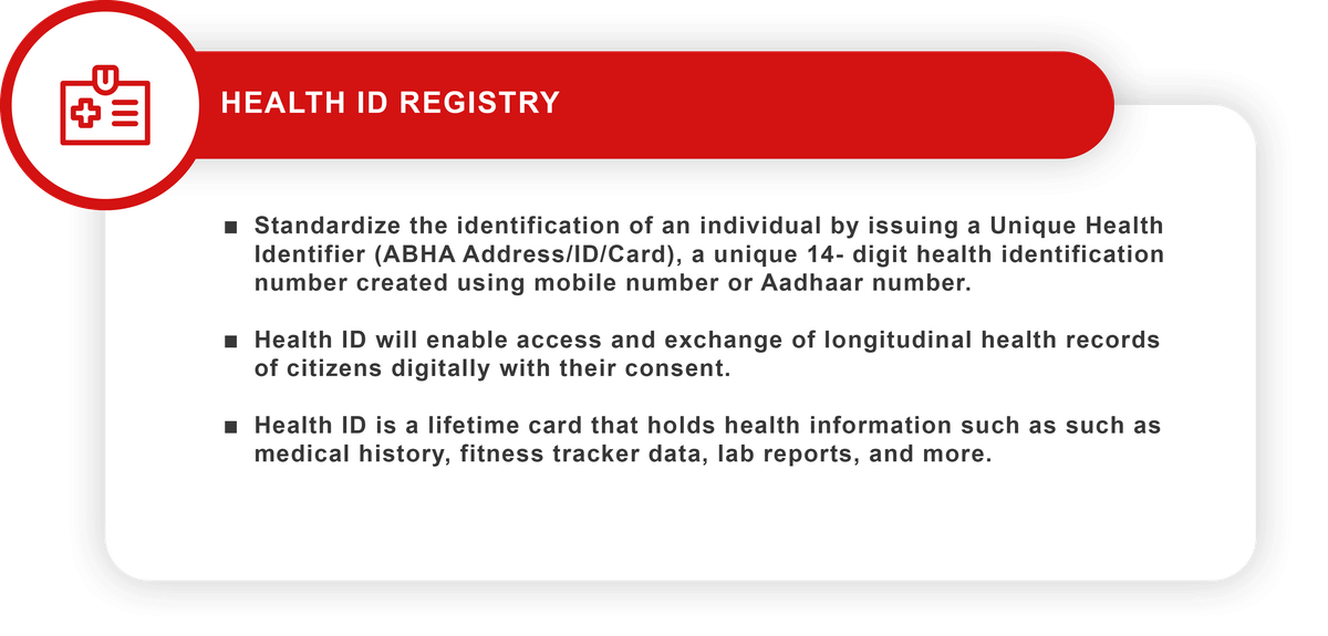 Health ID registry