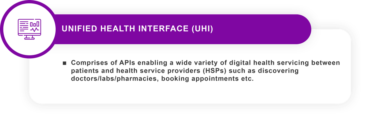 Unified health interface