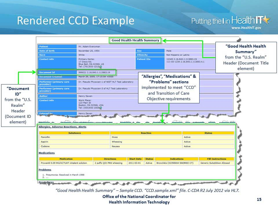 Preview of C-CDA document