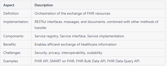 Service paradigm aspects and description