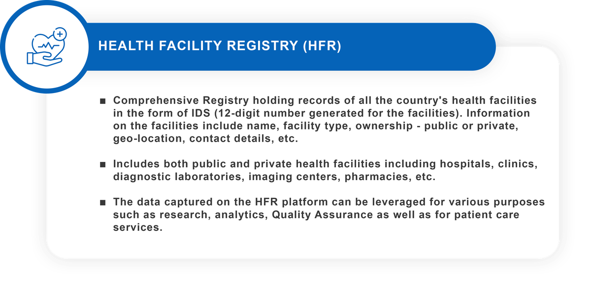 Health facility registry