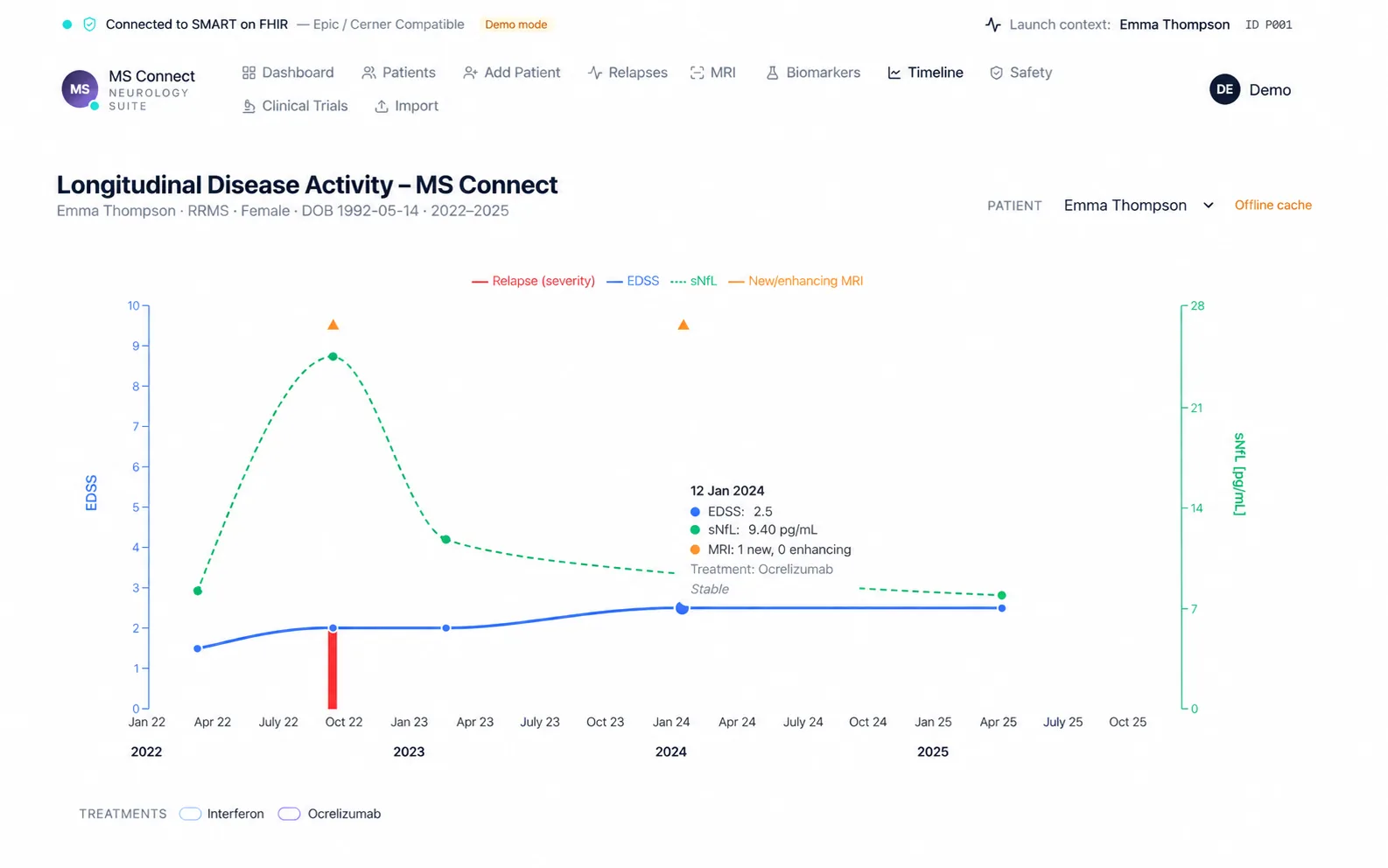 Screenshot of Multiple Sclerosis Patient Monitoring App