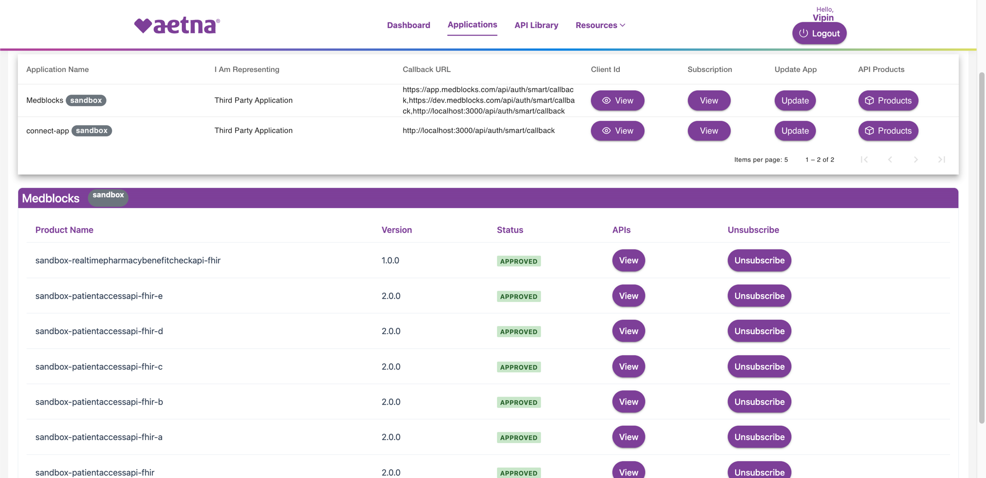 Subscribed products list with all sandbox patient access APIs approved