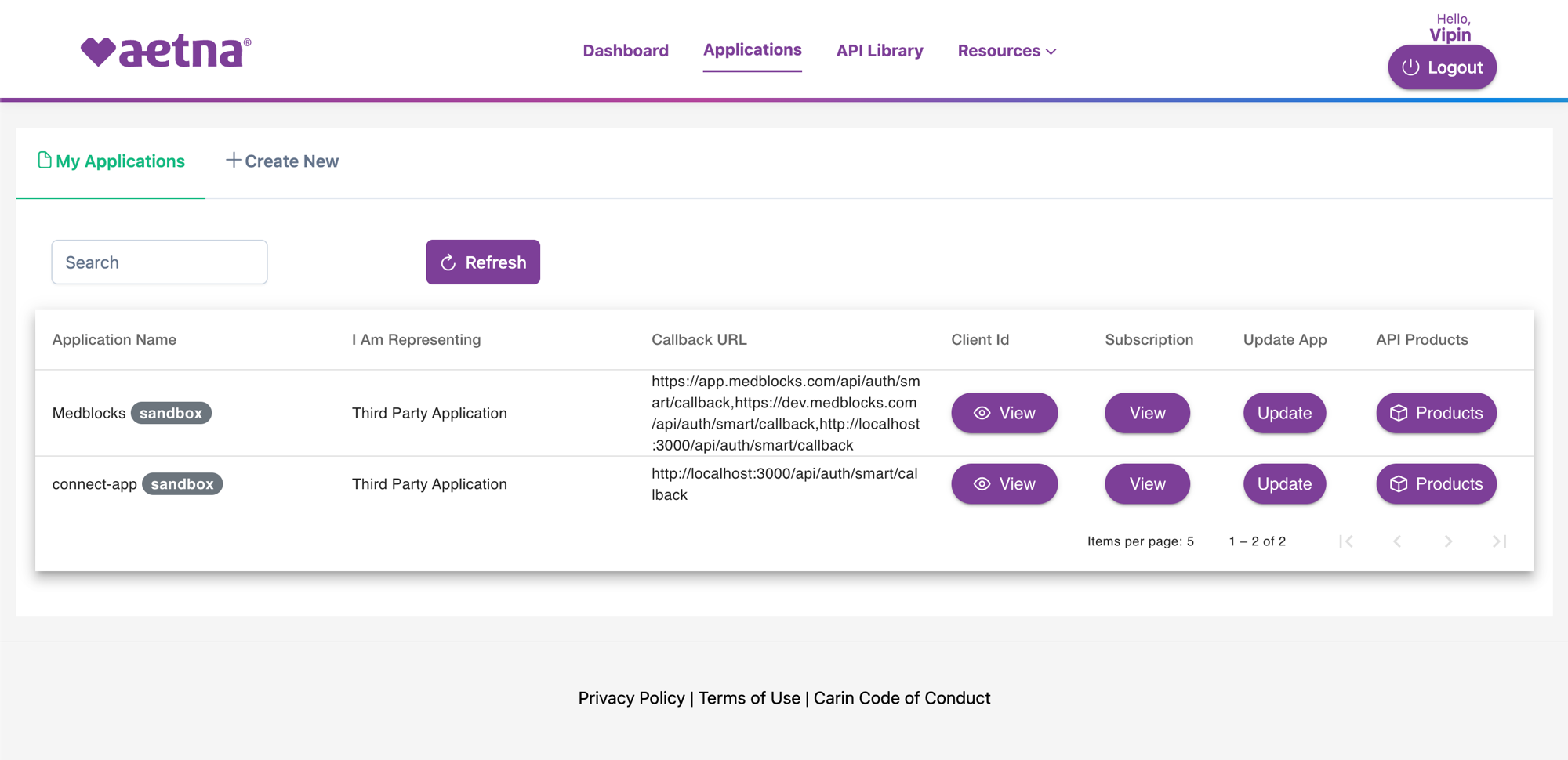 Aetna My Applications list showing registered apps