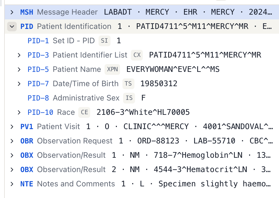 The Inspector panel showing a message as a tree